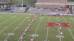 Tunstall football highlights Martinsville High School