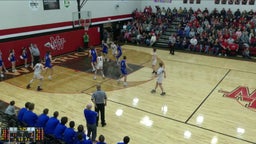 Wynford basketball highlights Mohawk High School