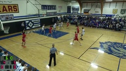 Plainview basketball highlights South Loup High School