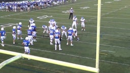 Rockhurst football highlights Blue Springs South High School