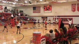 Nebraska City volleyball highlights Auburn High School