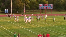 Miller/Highmore/Harrold football highlights Bon Homme High School