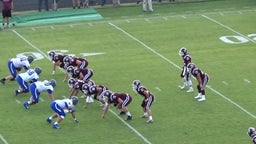 Swain County football highlights Smoky Mountain High School