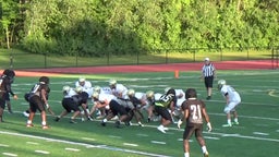 Bryan Santos's highlights Springfield Central High School