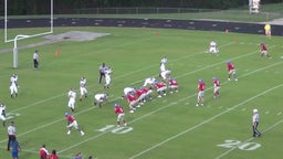 Henderson County football highlights Christian County High School