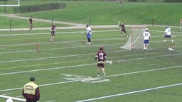 Shepherd Hill Regional lacrosse highlights Leominster High School