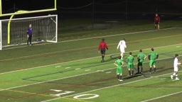 Chesapeake (Pasadena, MD) Soccer highlights vs. Arundel High School