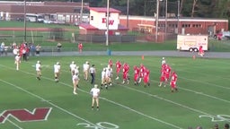 Surry Central football highlights East Wilkes High School