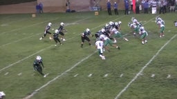 Highland football highlights Tehachapi High School