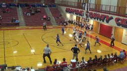 Hopkins County Central girls basketball highlights vs. Apollo