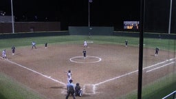 Centennial softball highlights Little Elm High School