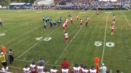 Fairview football highlights Nicholas County High School