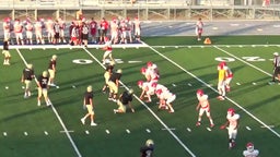 Brandon Hernandez's highlights Groesbeck High School