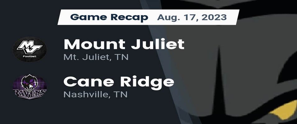 Cane Ridge vs Mount Juliet Football 8/17/2023