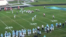 Salem Hills football highlights Uintah High School