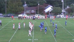 Greenfield football highlights Fulton City High School