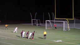 Canton (MA) Soccer highlights vs. Sharon