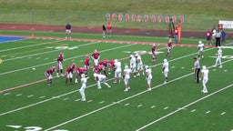 McKeesport football highlights Plum High School