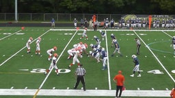 Fallston football highlights North East High School