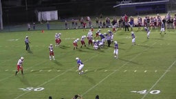 Currituck County football highlights Camden County High School