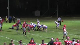 Random Lake football highlights Manitowoc Lutheran