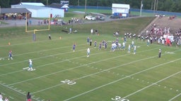 Centennial football highlights Lincoln County High School