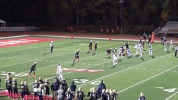 Panos Charitopoulos's highlights Notre Dame Catholic High School