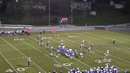 Jake Hedrick's highlights Rockhurst