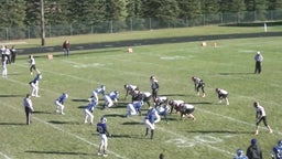 Kindred football highlights Rugby
