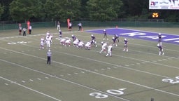 Wilmer Cifuentes's highlights North Forsyth High School