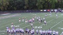 Nebraska City football highlights Milford High School