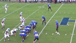 Huntland football highlights Summertown High School