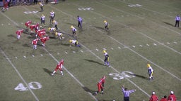 South Point football highlights vs. Southwestern