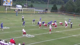 North Surry football highlights East Surry High School