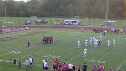 Milford football highlights Loveland High School