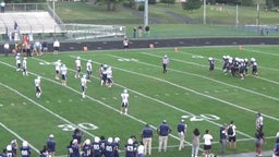 Harrisonburg football highlights Millbrook High School