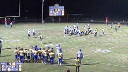 Surry County football highlights Park View High School