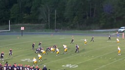 Fairfield football highlights vs. Fultondale High