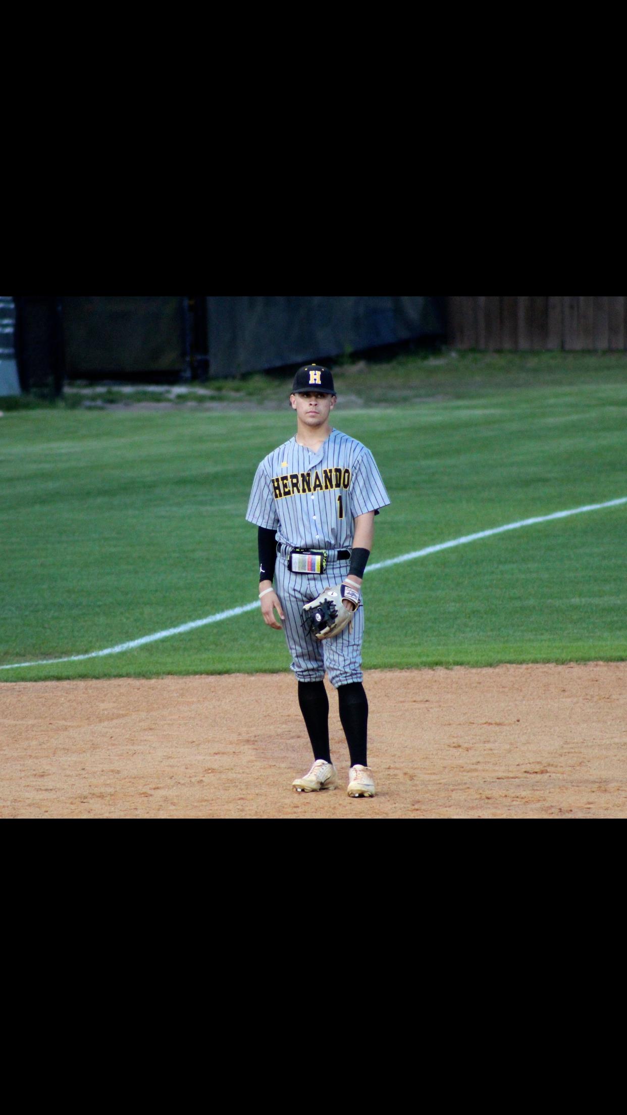 undefined undefined profile photo