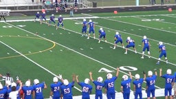 Sioux Center football highlights Unity Christian High School
