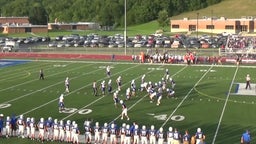 Montgomery County football highlights Hermann High School