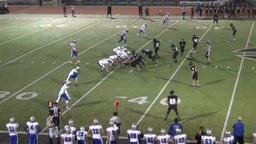 Georgetown football highlights Connally High School