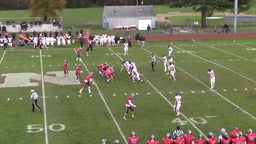 Jason Mccarthy's highlights Niskayuna High School