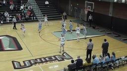 Union girls basketball highlights Mark Morris High School