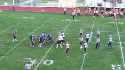 Cimarron football highlights Elkhart High School