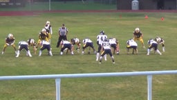 Fargo North football highlights Fargo South High School