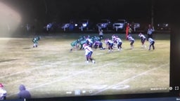 Miller/Highmore/Harrold football highlights Gregory High School
