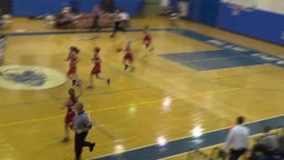 Highlight of vs. Kenmore West High School - Girls' Varsity Basketball