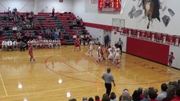 Buckeye Central basketball highlights Plymouth