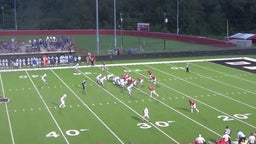 Beckville football highlights Shelbyville High School